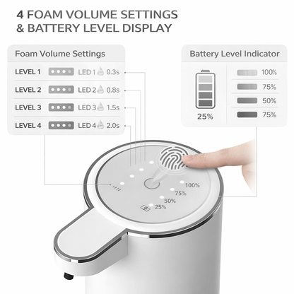Clean Aura™  Automatic Foam Dispenser